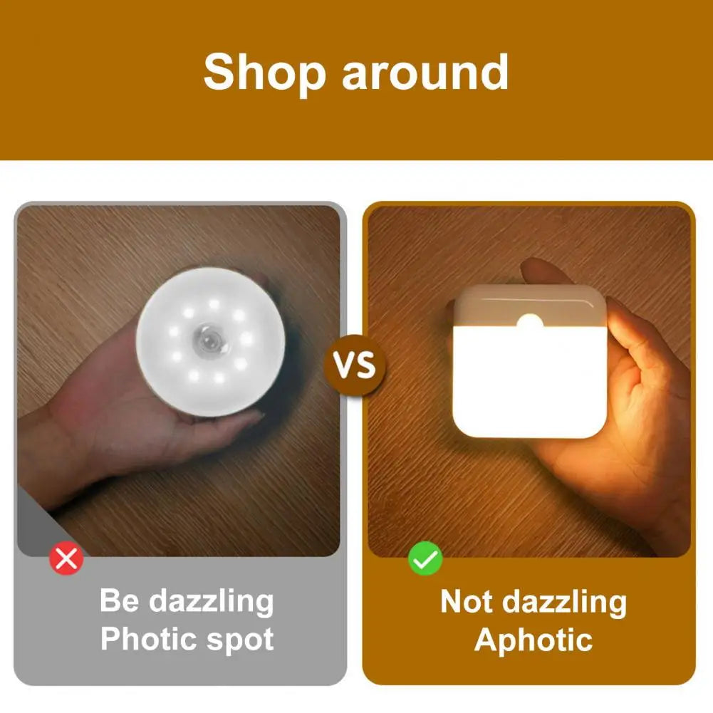 Motion Sensor Led Light USB Charging Square Lamp