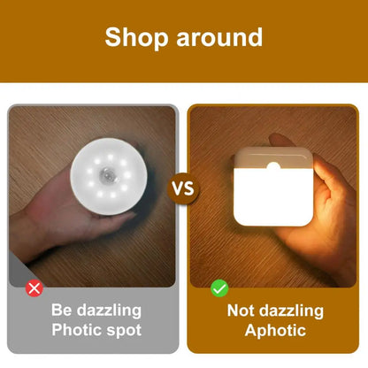 Motion Sensor Led Light USB Charging Square Lamp